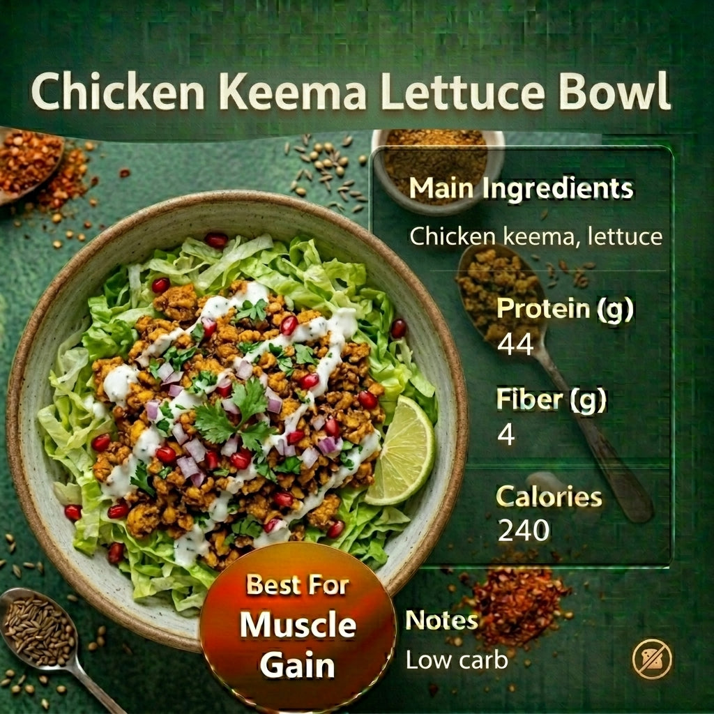 Chicken Keema Lettuce Bowl