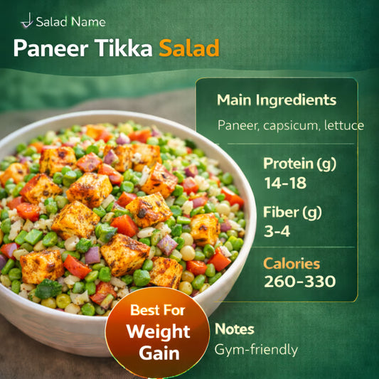 Paneer Tikka Salad