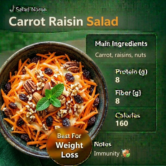 Carrot Raisin Salad