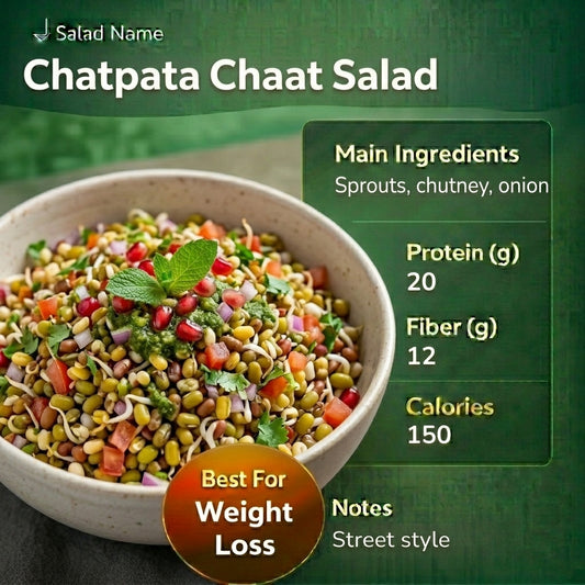 Chatpata Chaat Salad