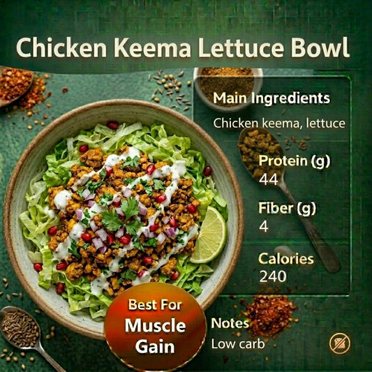 Chicken Keema Lettuce Bowl