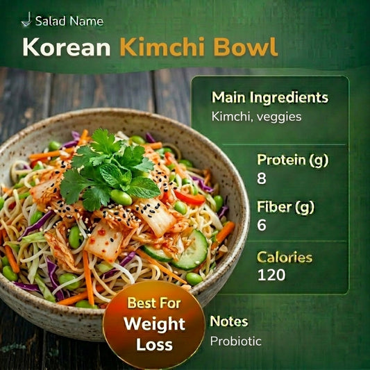 Korean Kimchi Bowl