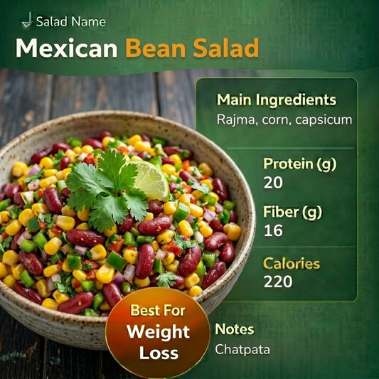 Mexican Bean Salad