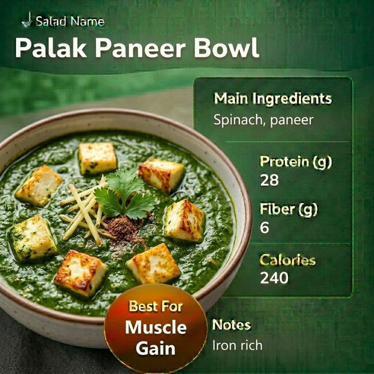 Palak Paneer Bowl
