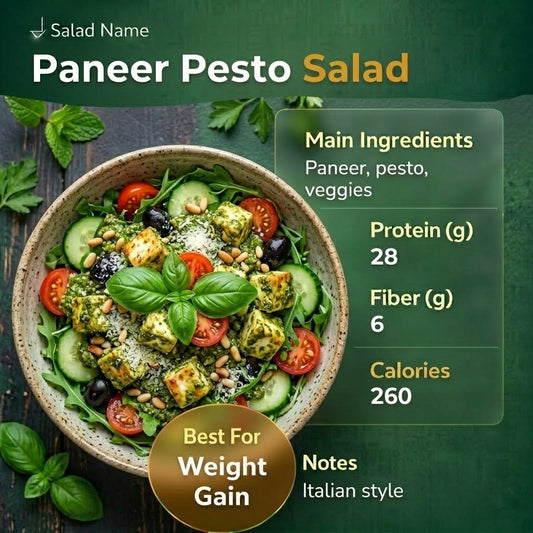 Paneer Pesto Salad