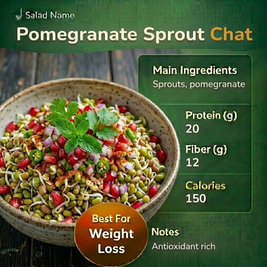 Pomegranate Sprout Chat