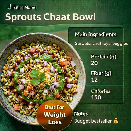 Sprouts Chaat Bowl