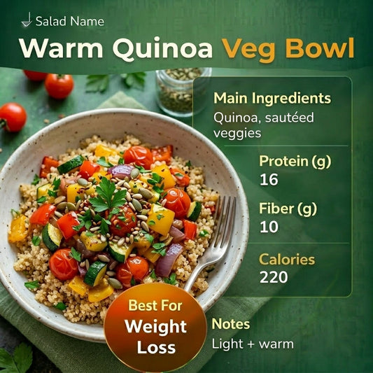Warm Quinoa Veg Bowl