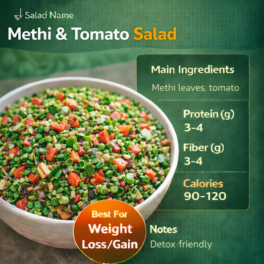 Methi & Tomato Salad