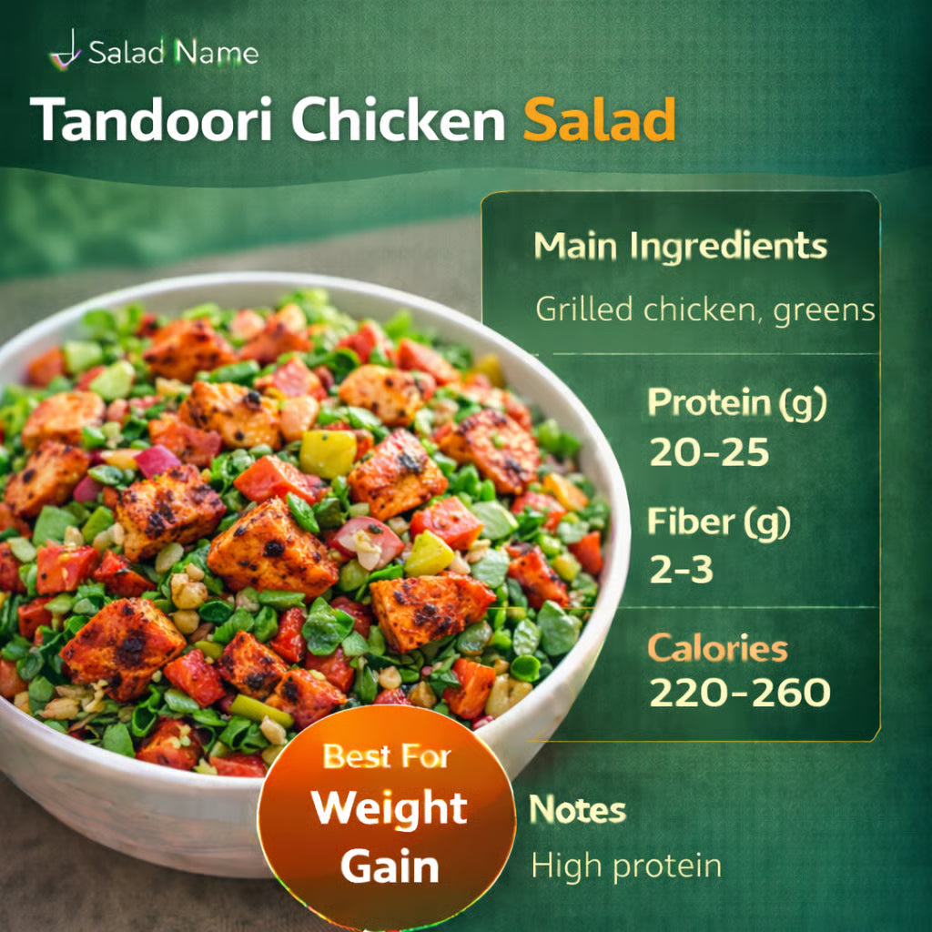 Tandoori Chicken Salad