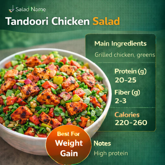 Tandoori Chicken Salad